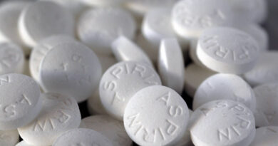 Чи можна давати собаці Аспірин