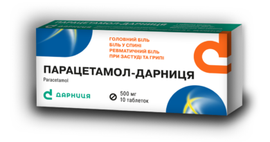 Чи можна собаці давати парацетамол