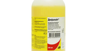 Дюфалайт для кішок — повний комплекс вітамінів