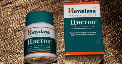 Цистон для кішок — від циститу та СКХ