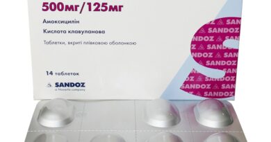 Амоксиклав для собак — у чому користь