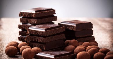 Що буде, якщо кішку нагодувати шоколадом