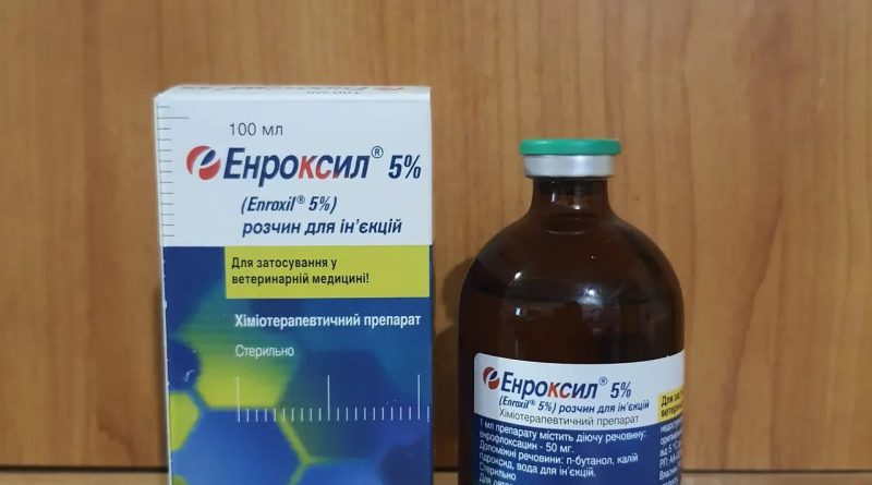 Енроксіл / Енроксил (Enroxil) для собак: інструкція із застосування