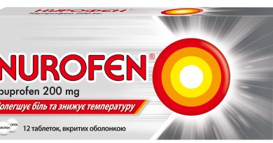 Як ви вважаєте, чи можна собаці Нурофен