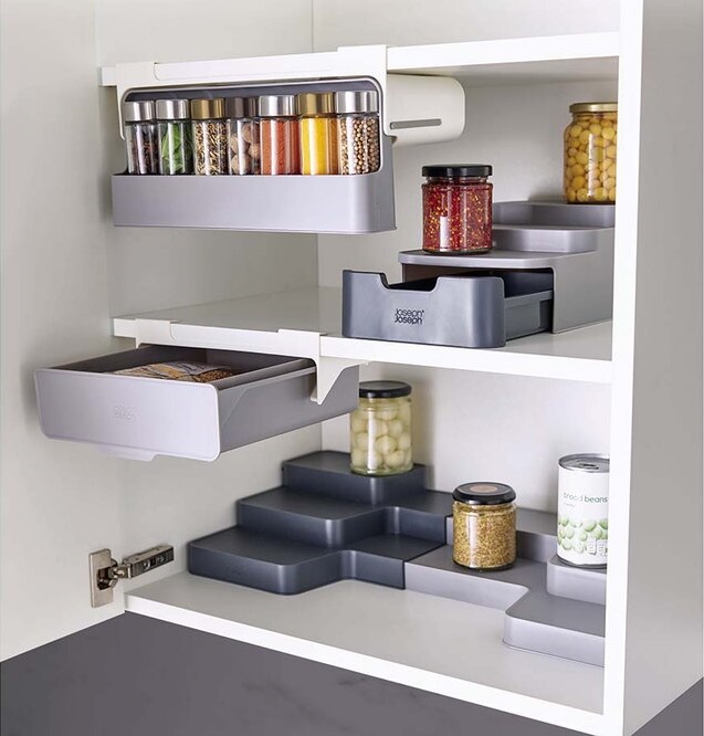 Багаторівневий органайзер